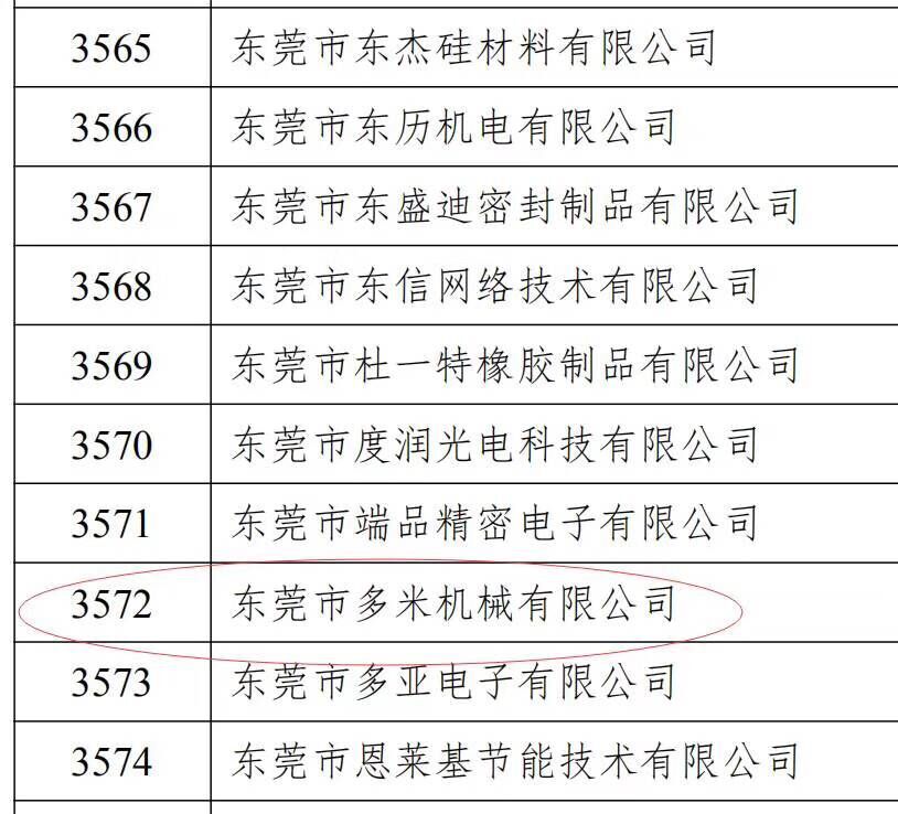 樂大普奔！恭喜多米機械被評為高新技術(shù)企業(yè)！